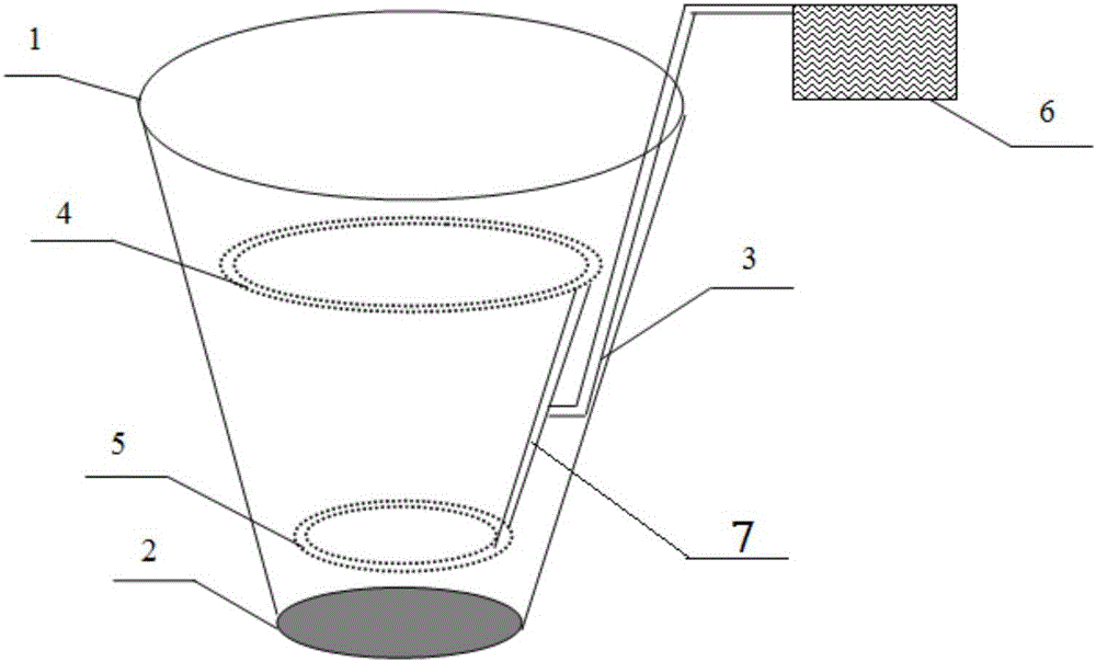 A cultivation tank for realizing the stable supply of soil moisture for shallow-rooted plants