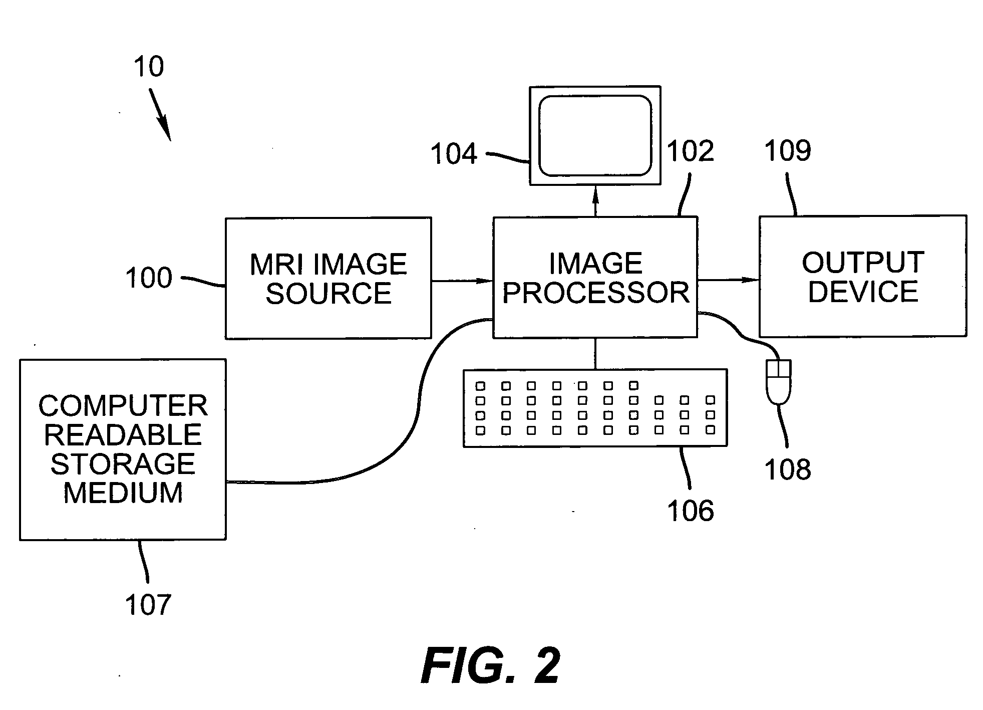 Cross-time inspection method for medical image diagnosis