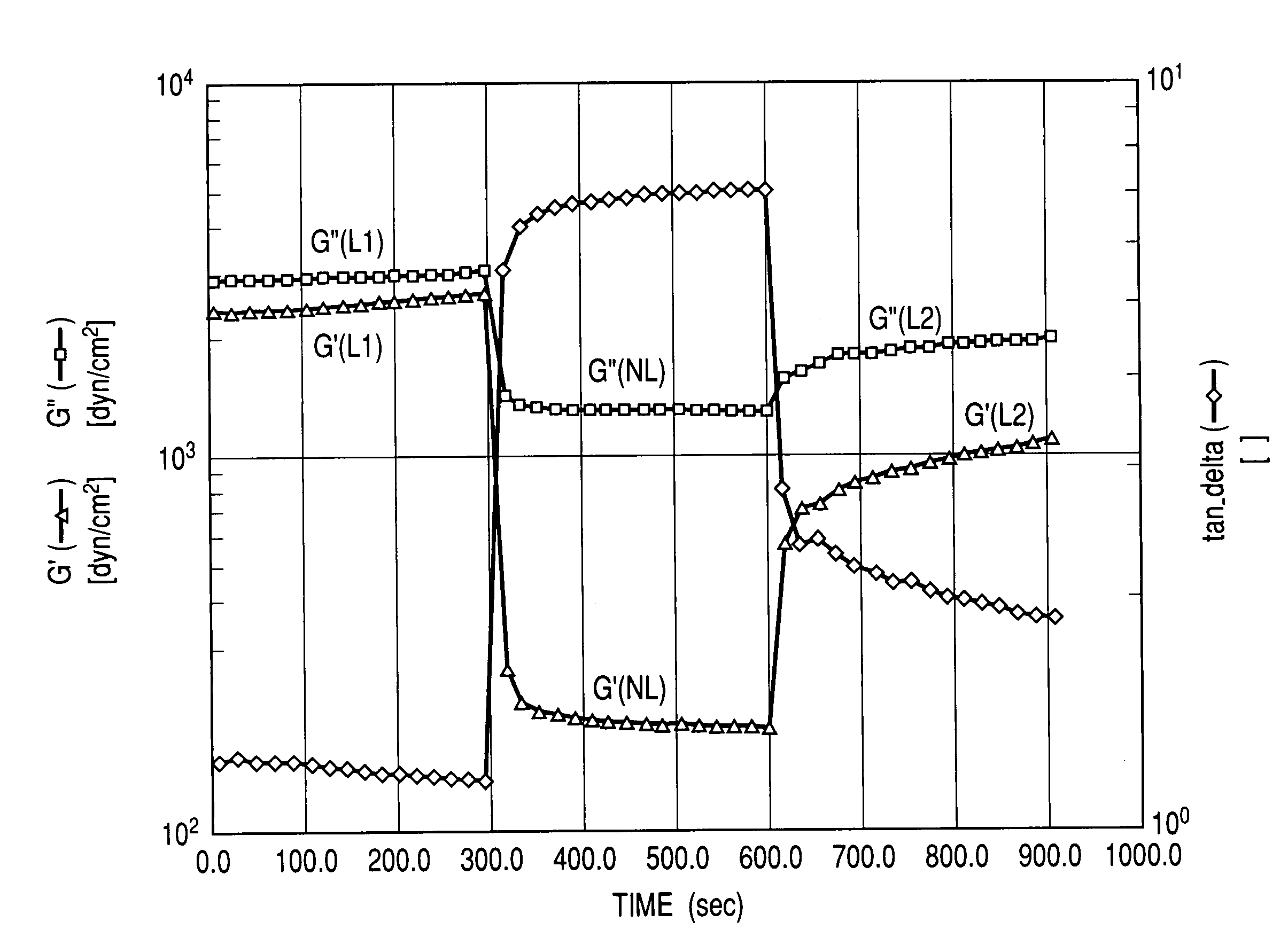 Toner and image-forming apparatus using the same