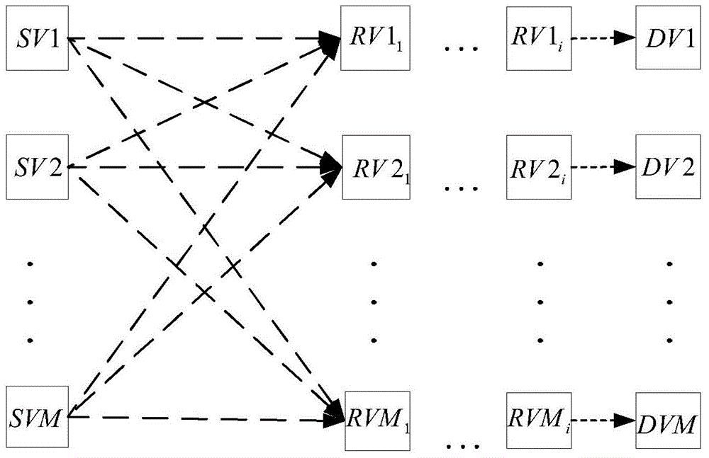Vehicular ad hoc network route selection method based on game theory