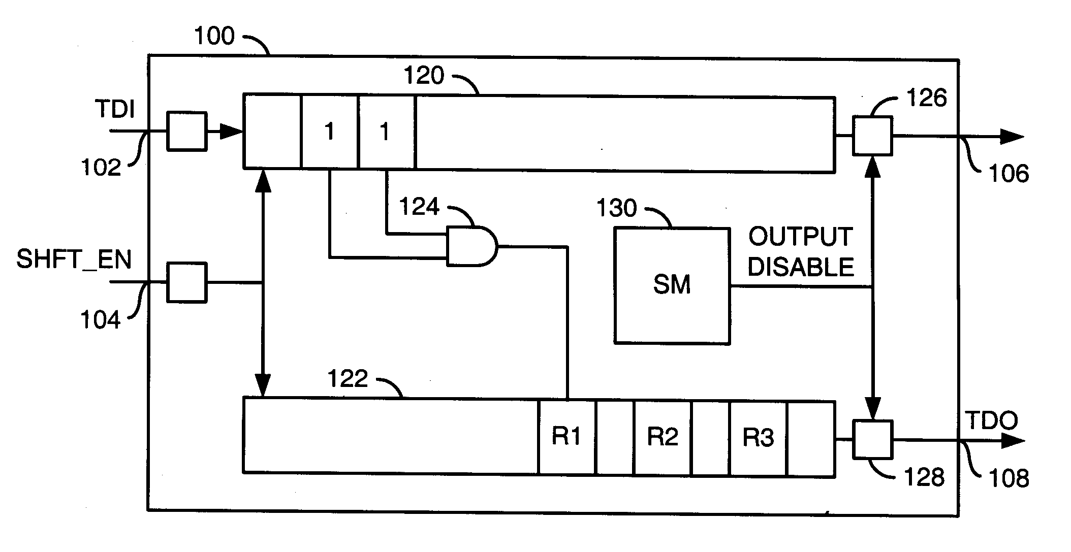 Device for thorough testing of secure electronic components