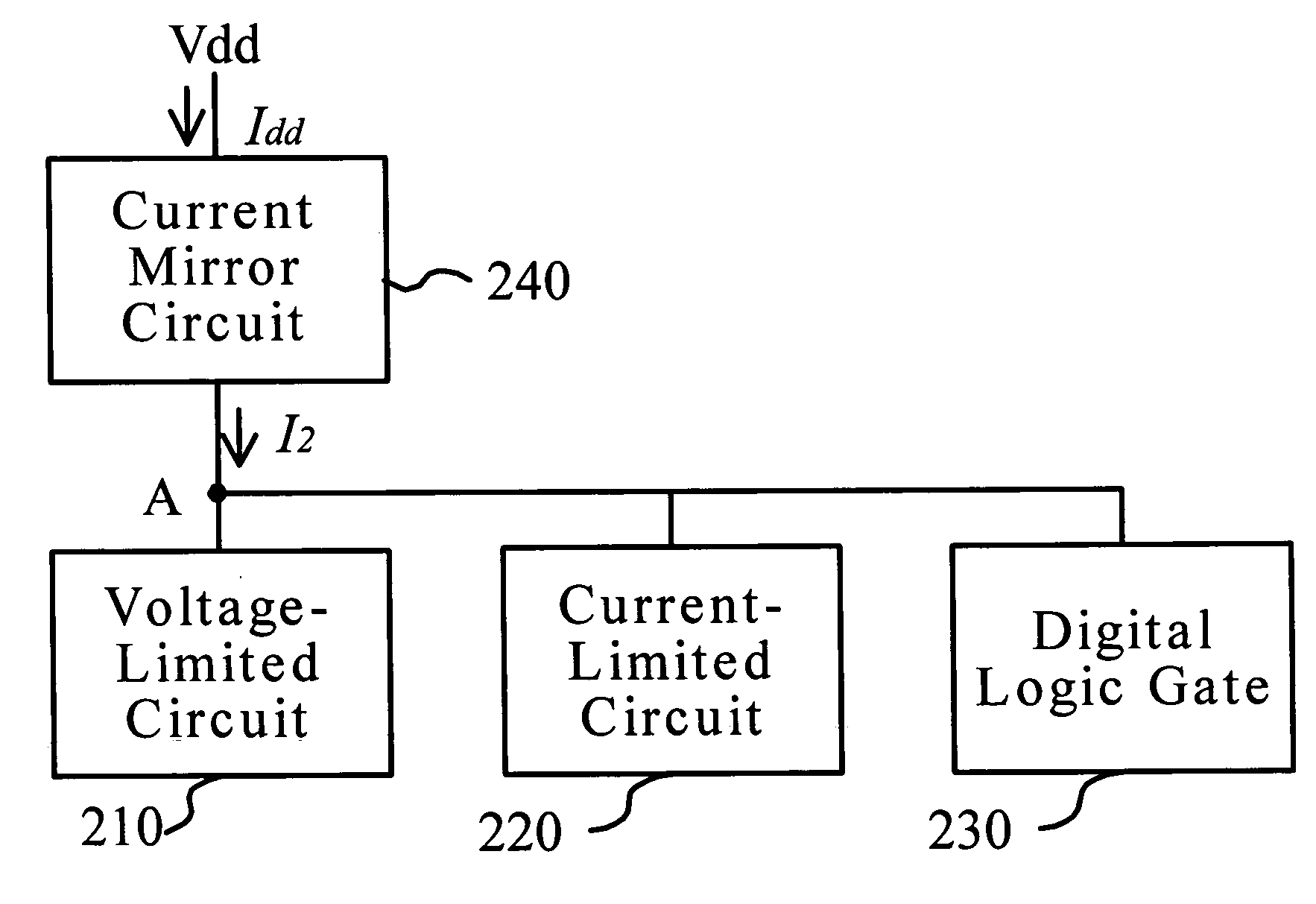 Logic device with low EMI