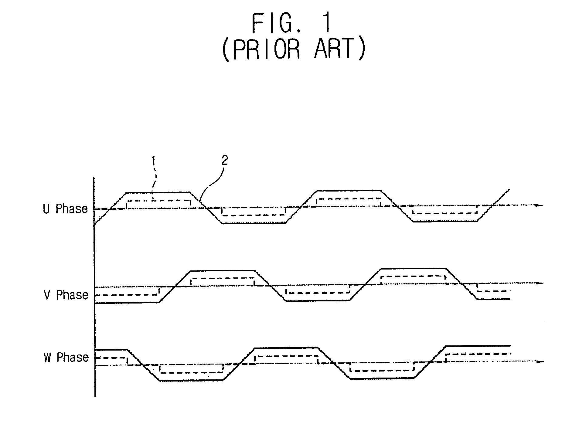 Motor system, control method thereof, and compressor using the same