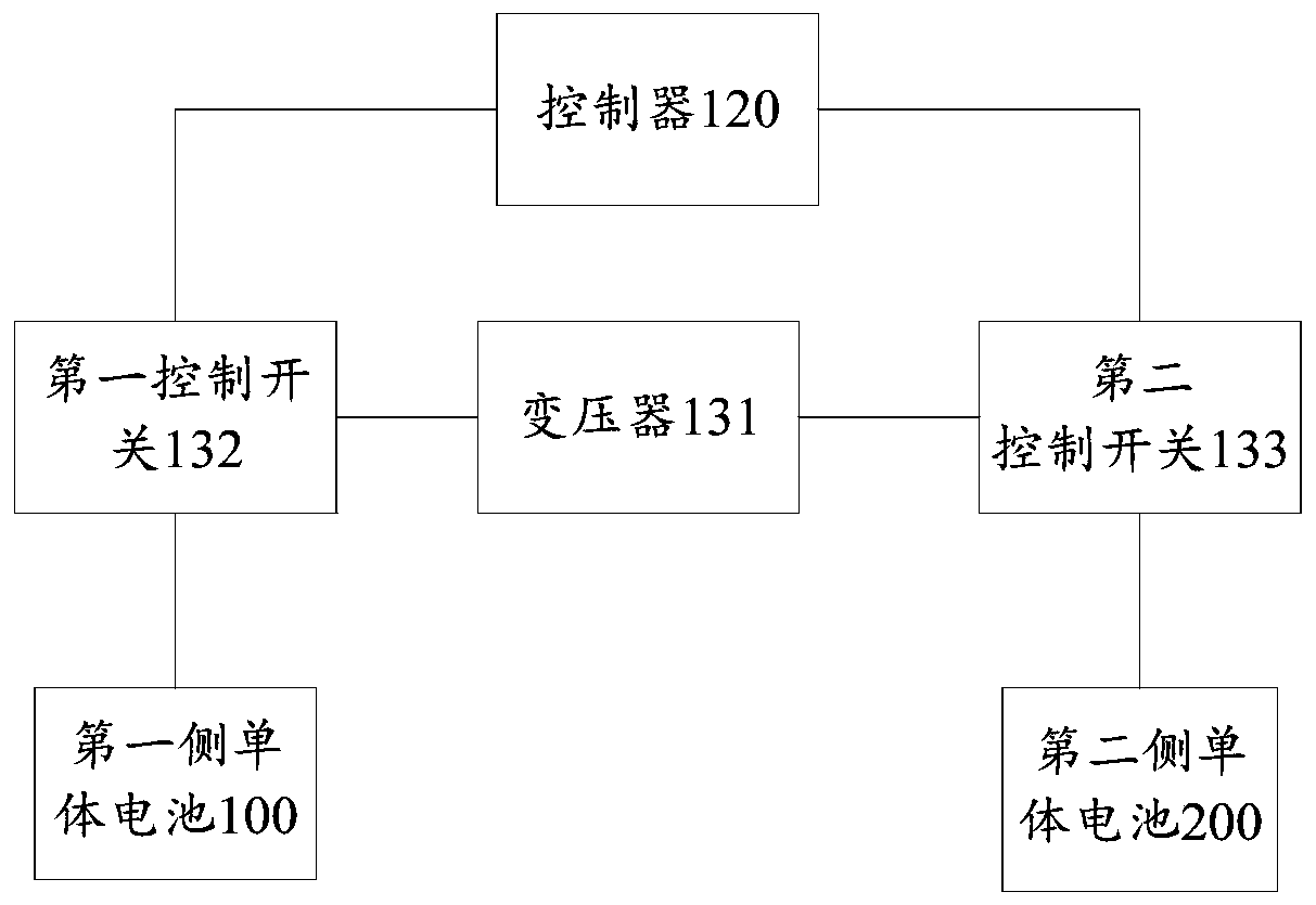 Battery equalization control system and energy storing device