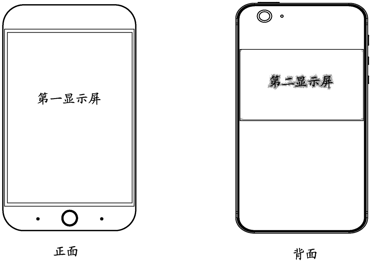 Double-screen cooperative working method, terminal and computer-readable storage medium