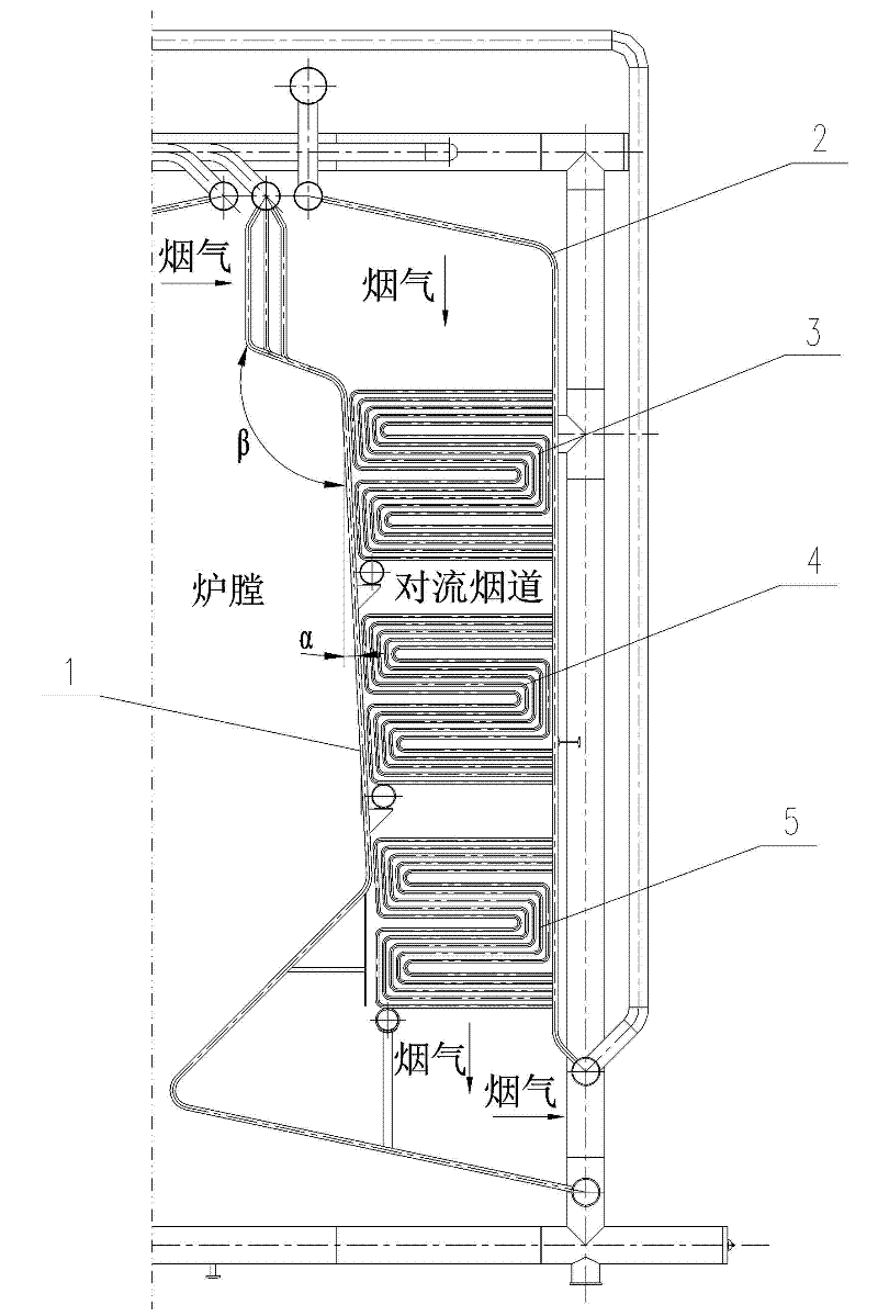 Novel structure of convection heating surface of corner tube hot-water boiler