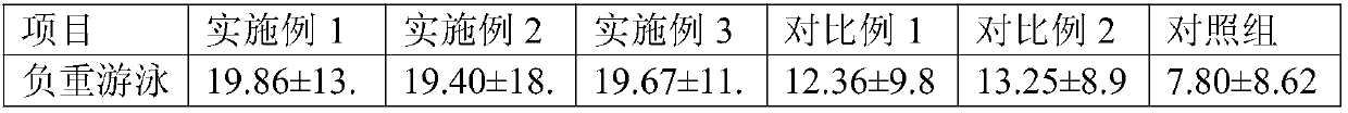 Sweet-scented osmanthus cakes capable of enhancing immunity and preparation method of sweet-scented osmanthus cakes