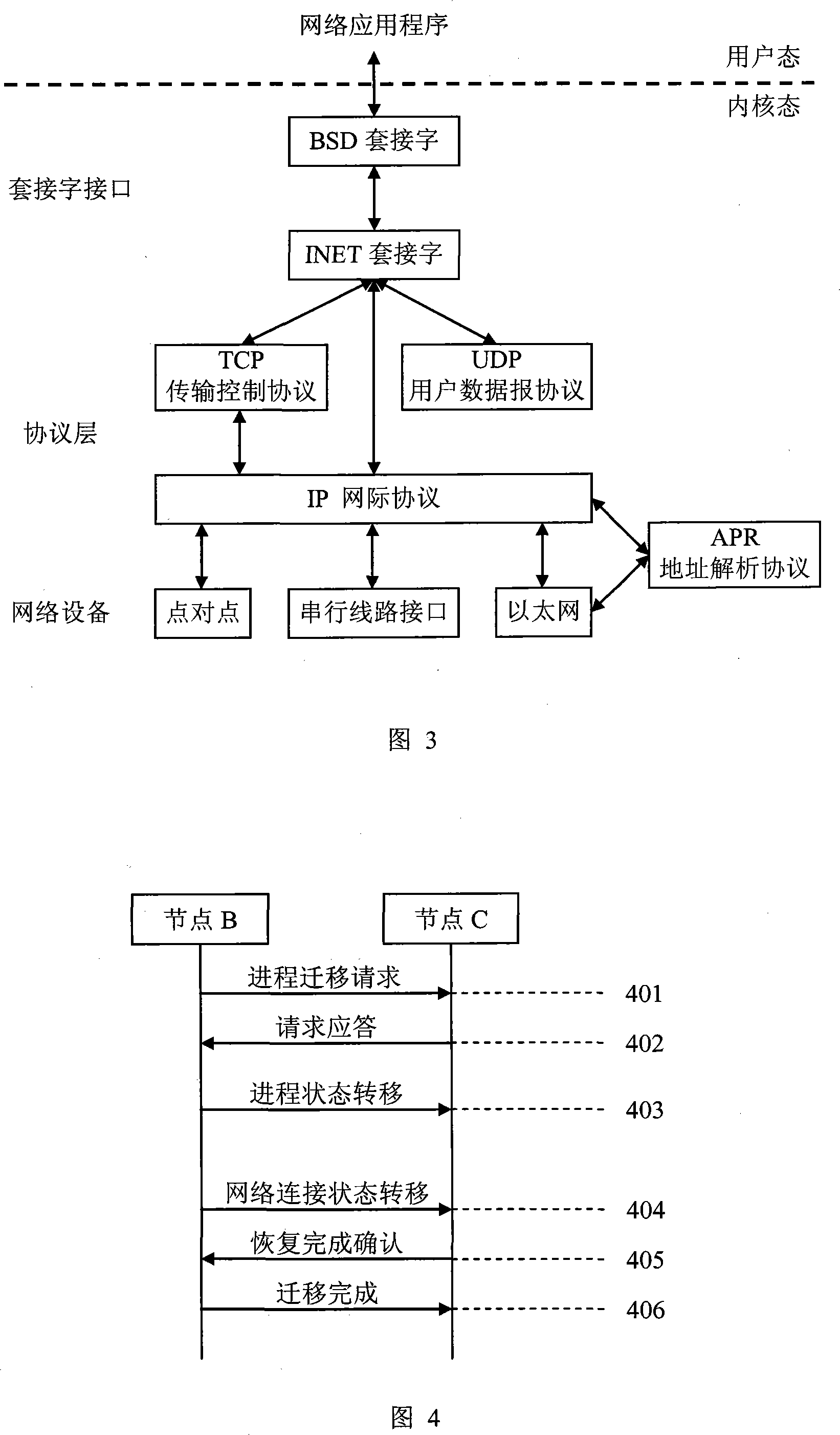 Device and method for implementing transparent course migration