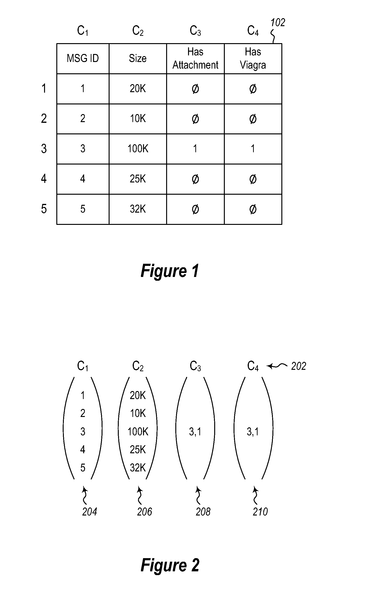 Sparse Datatable Data Structure