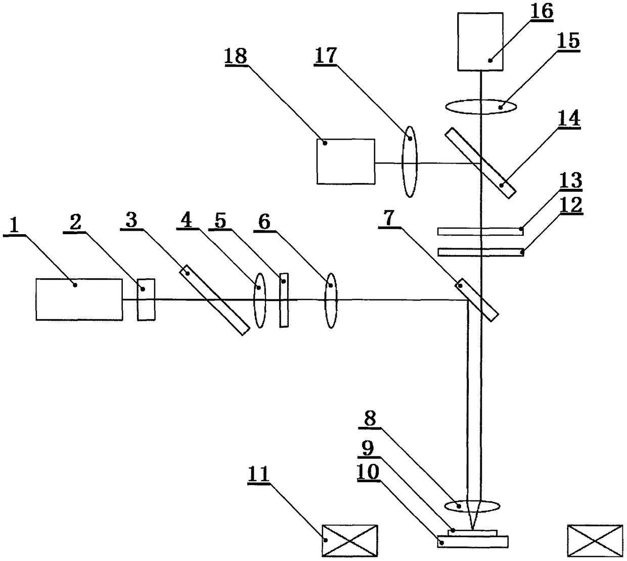 Magnetization measurement method in complex magnetic domain