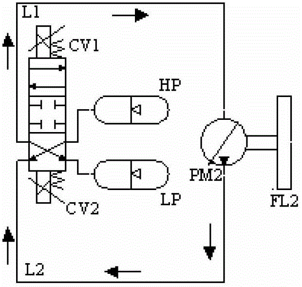 A hybrid power circuit based on machine-hydraulic combined energy regeneration