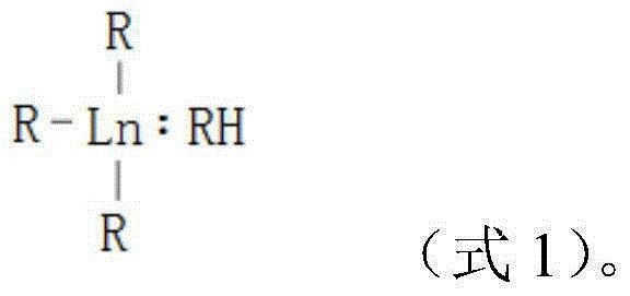 Rare earth compound and preparation method thereof