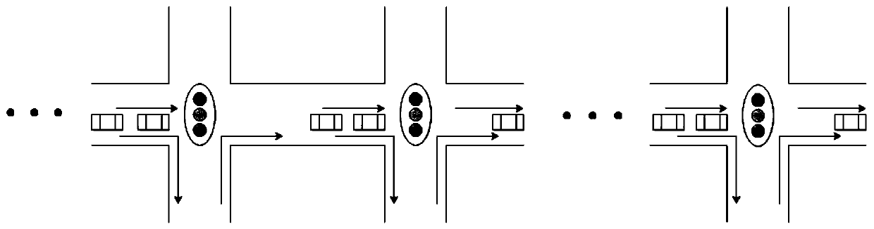 Congestion degree prediction model, system and method for continuous traffic nodes based on queuing theory