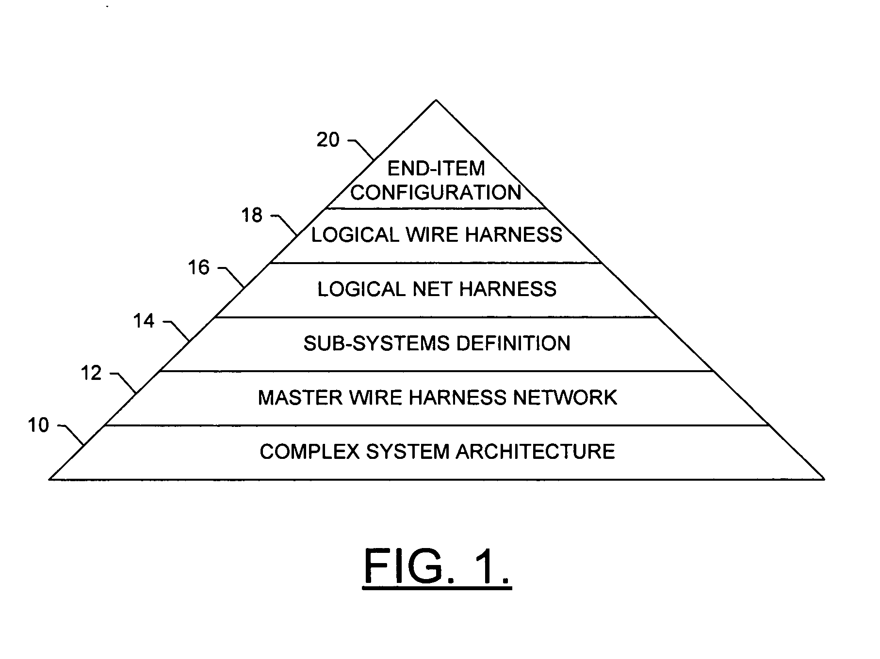 Topology-driven apparatus, method and computer program product for developing a wiring design