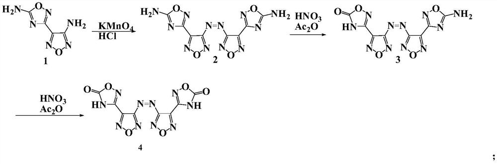 Compounds and their energetic ion salts