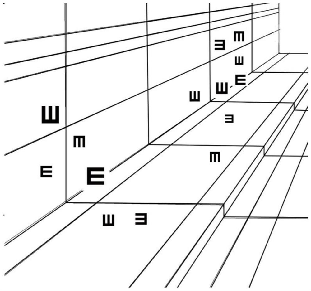 A kind of heterogeneous visual acuity chart and visual acuity testing method