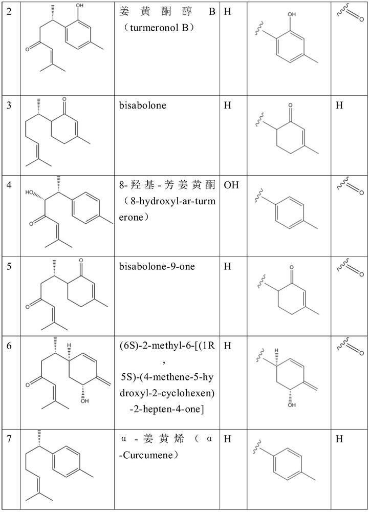 Application of a bisabolane-type sesquiterpenoid in the control of powdery mildew