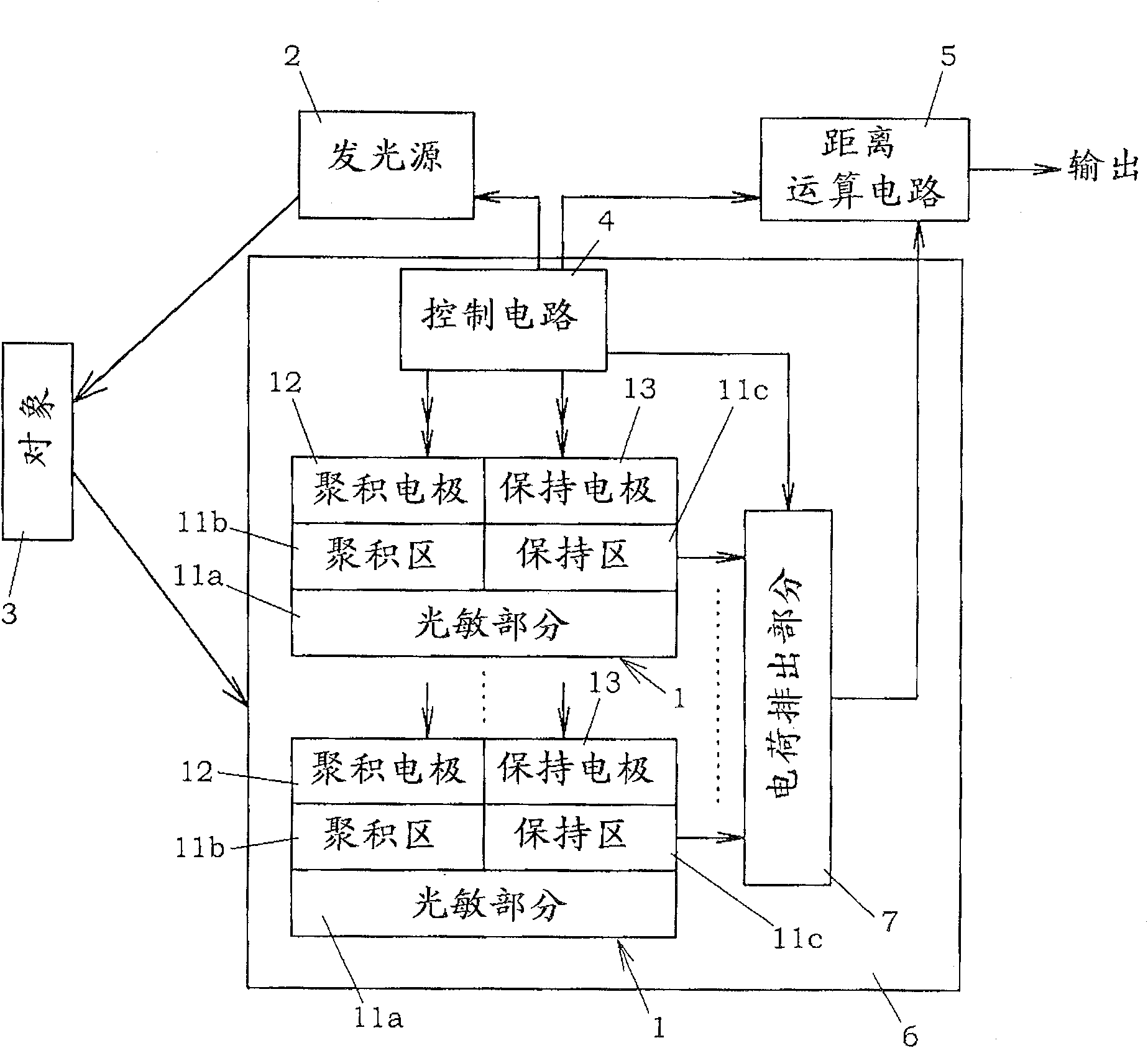 Photo-detector, space information detection device using the photo-detector, and photo-detection method