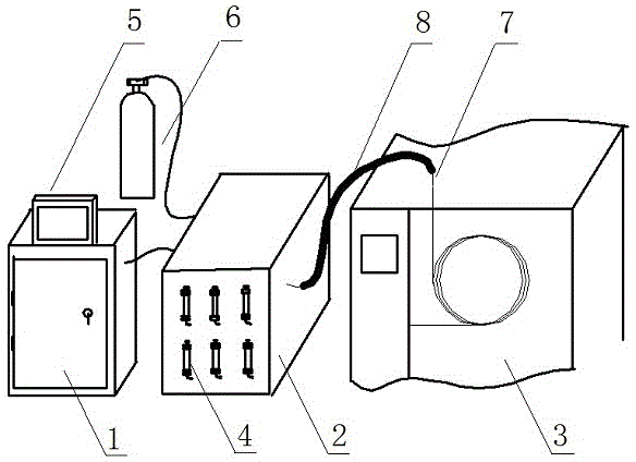 On-line analysis device for volatile carbonyl compounds