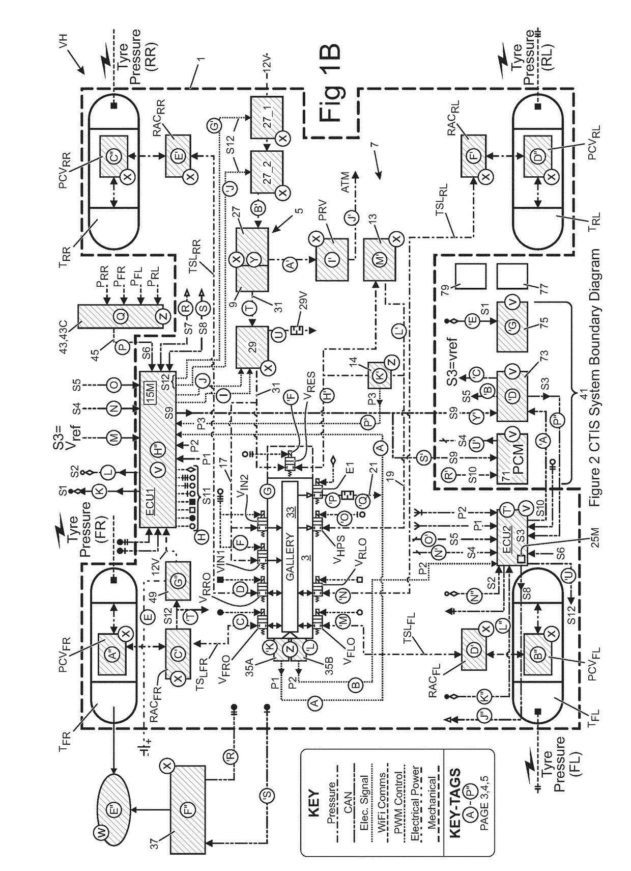 Control system, vehicle and method