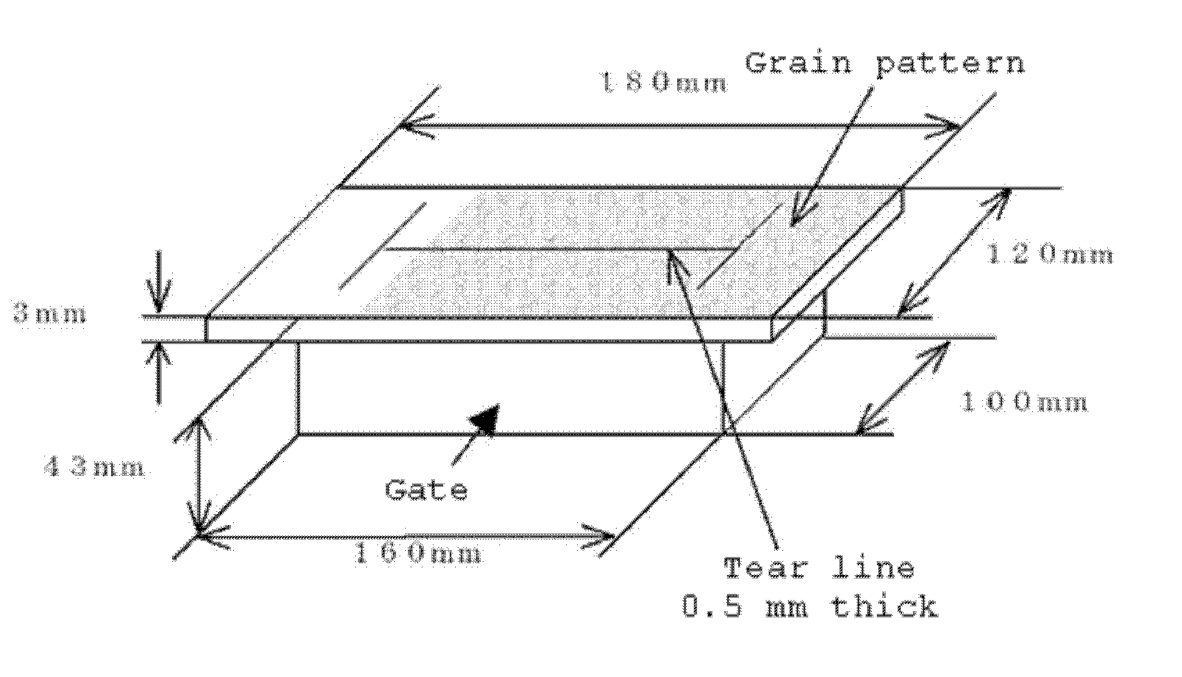 Thermoplastic elastomer composition