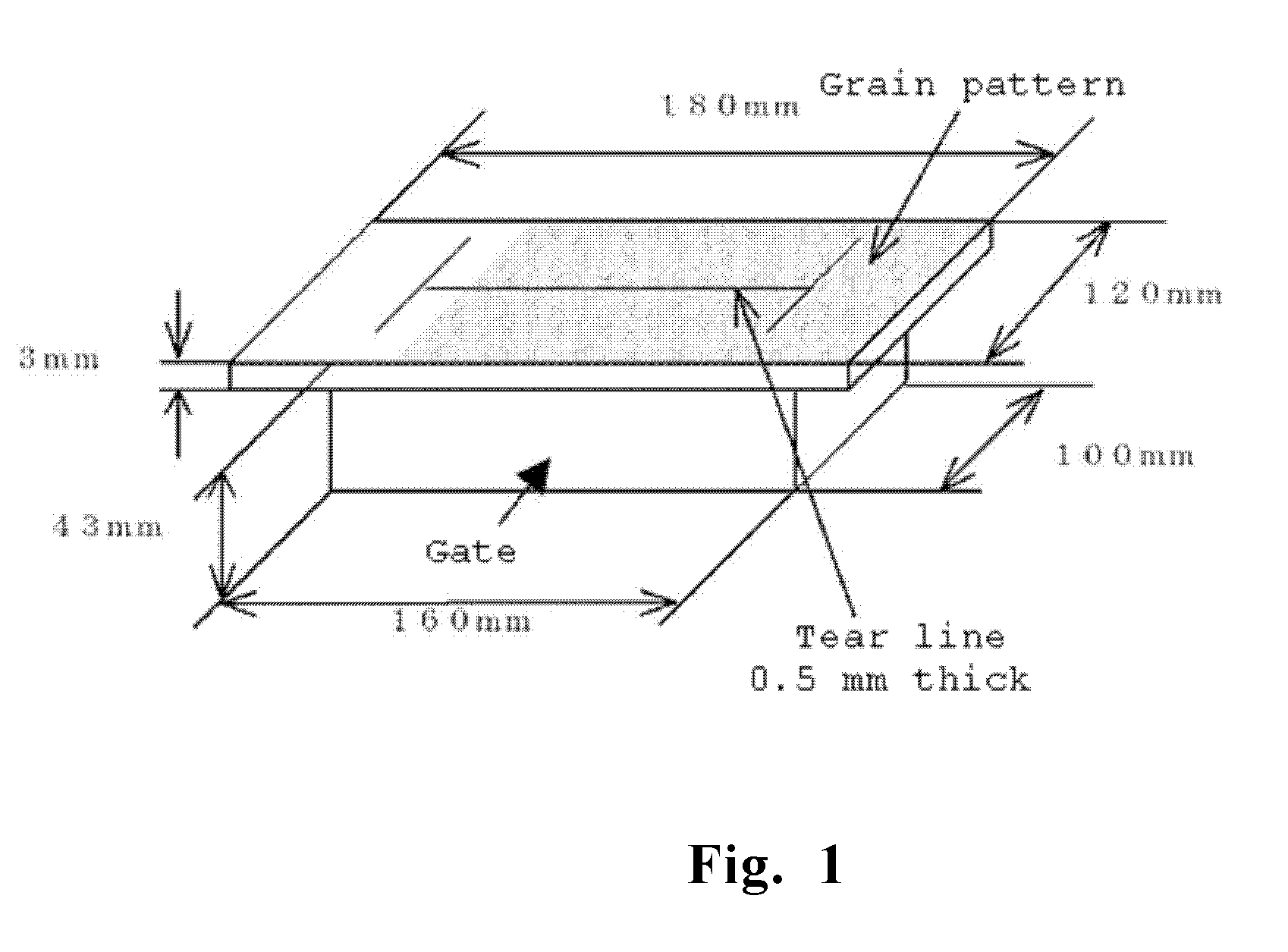 Thermoplastic elastomer composition