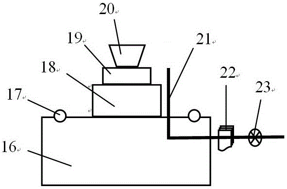 a vertical na  <sup>131</sup> i Dry distillation production device