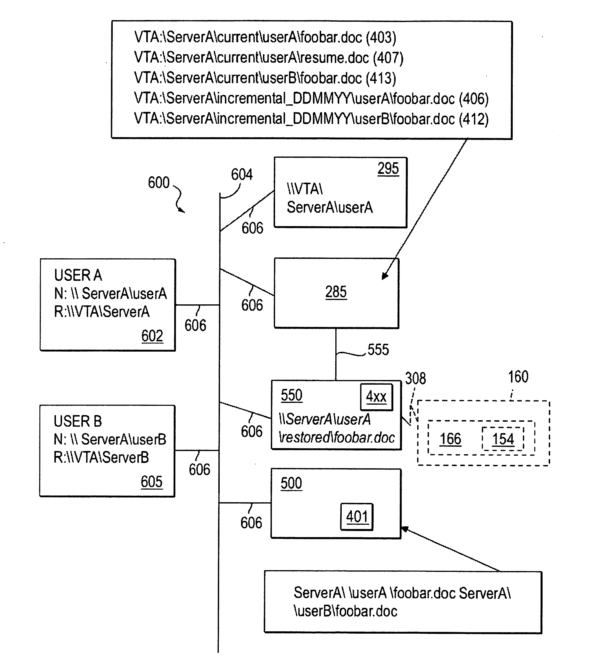Method and system for backup data access through standard network file sharing protocols