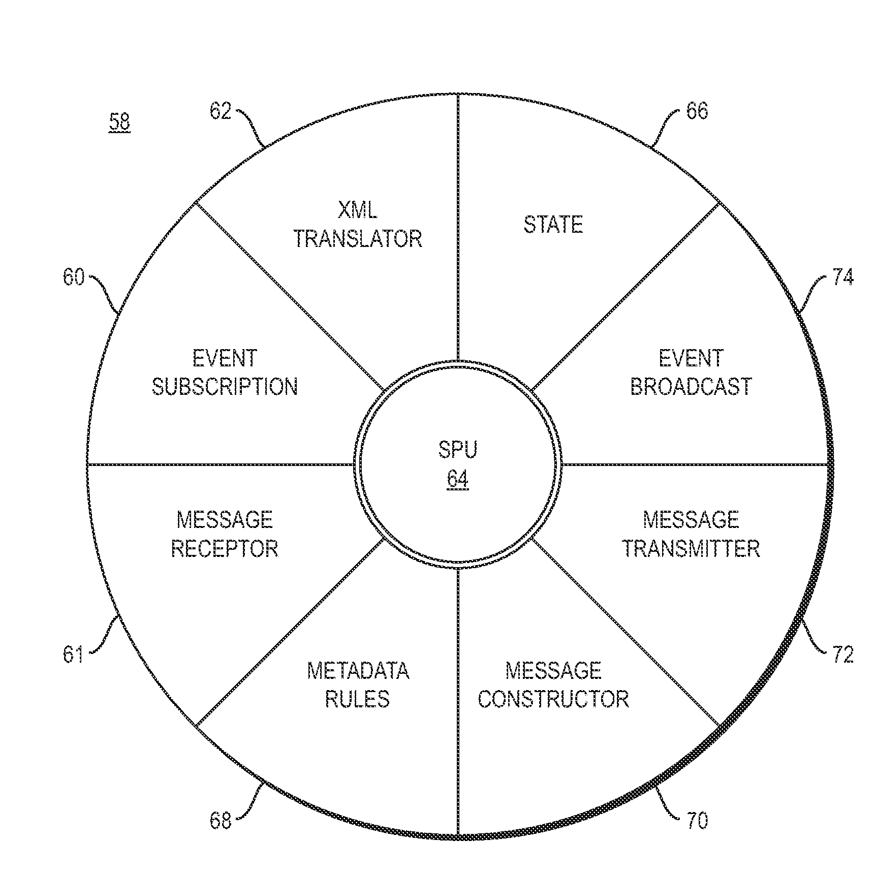 System and method for employing the use of neural networks for the purpose of real-time business intelligence and automation control