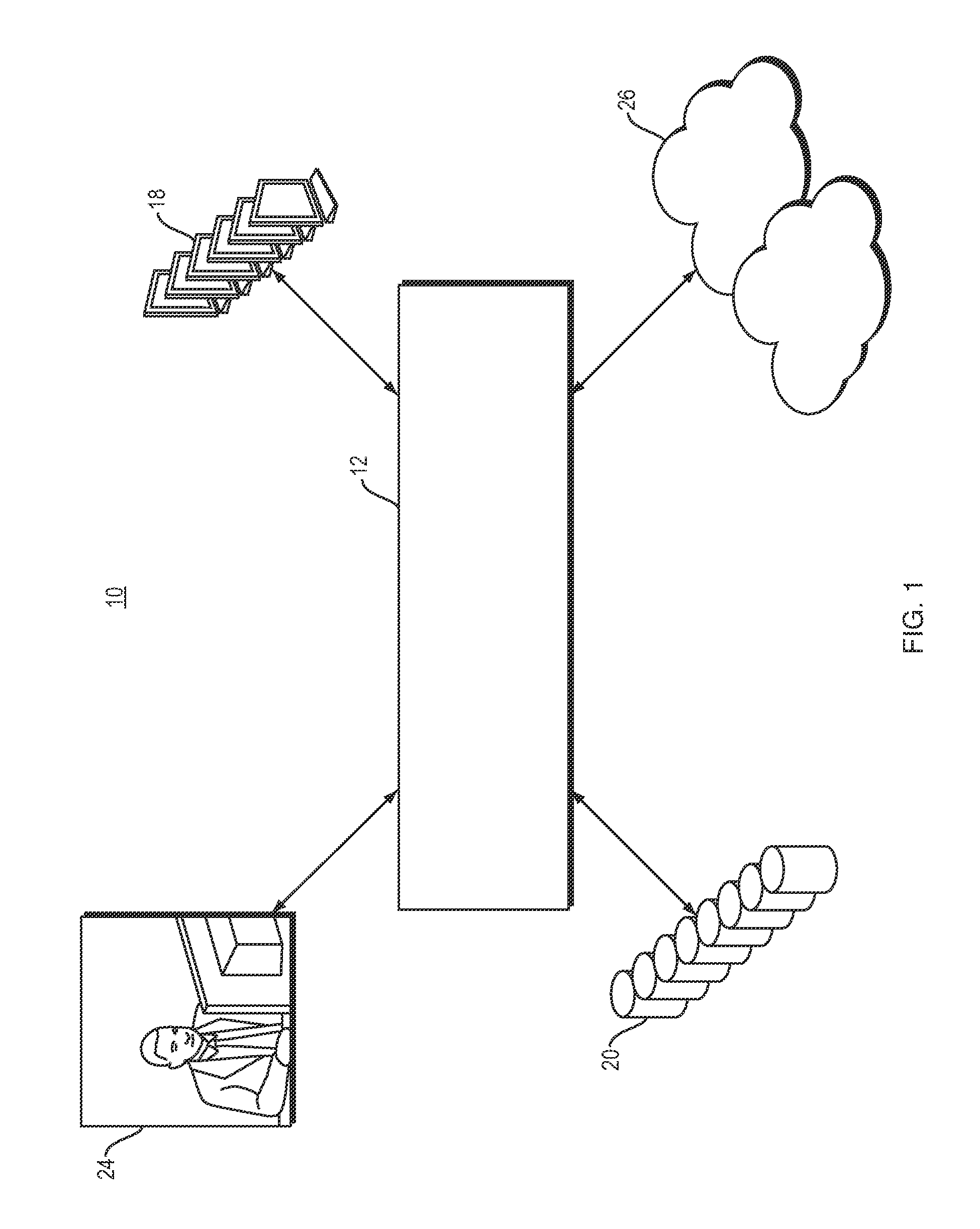 System and method for employing the use of neural networks for the purpose of real-time business intelligence and automation control