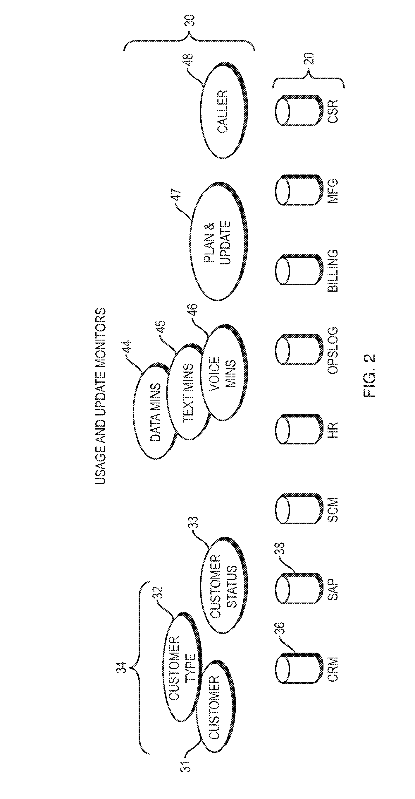 System and method for employing the use of neural networks for the purpose of real-time business intelligence and automation control