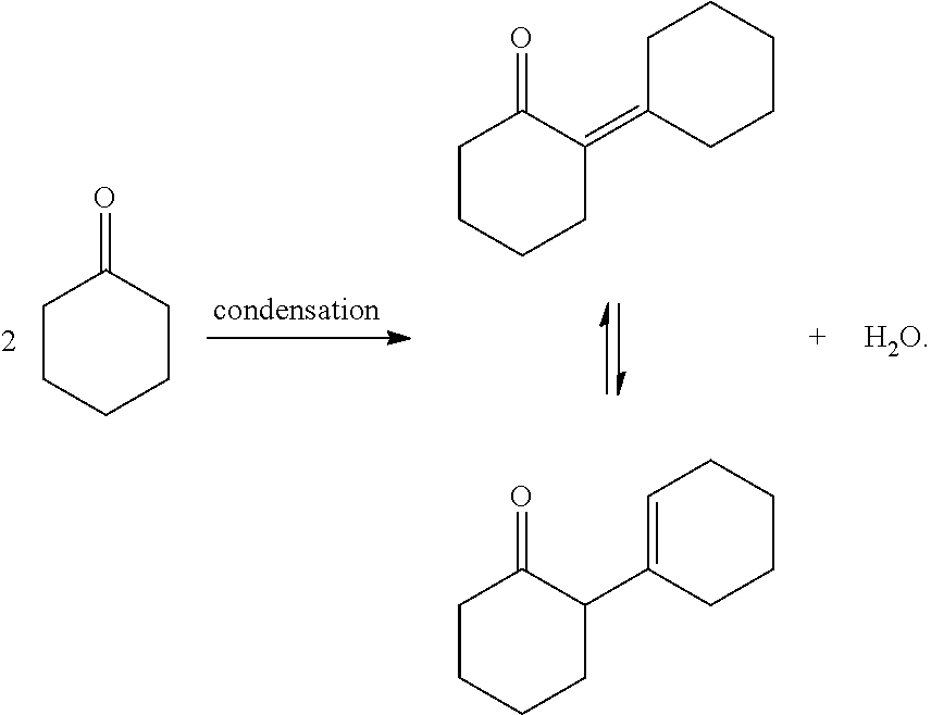 Method for producing cyclohexanone dimer