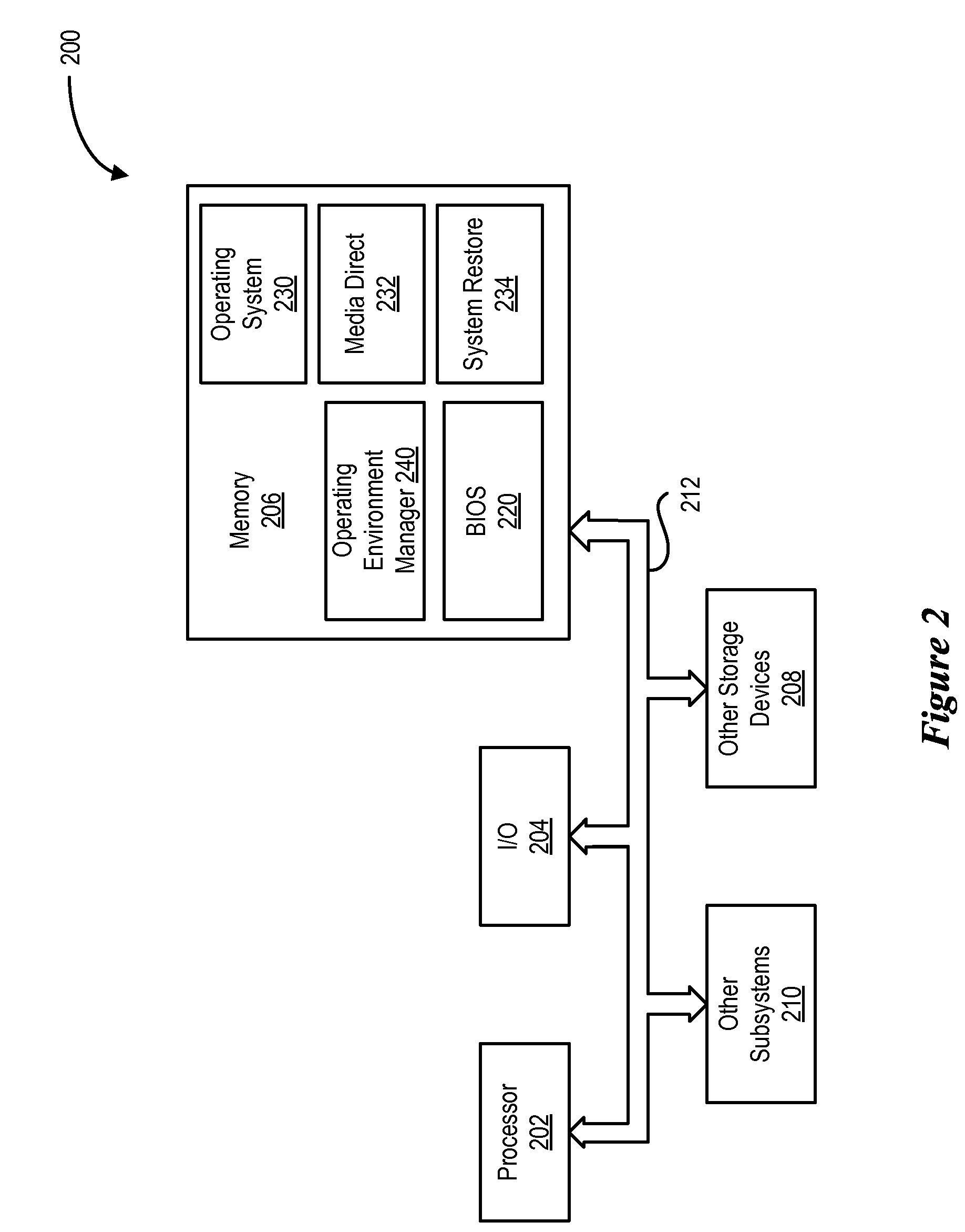 System for registering and initiating pre-boot environment for enabling partitions