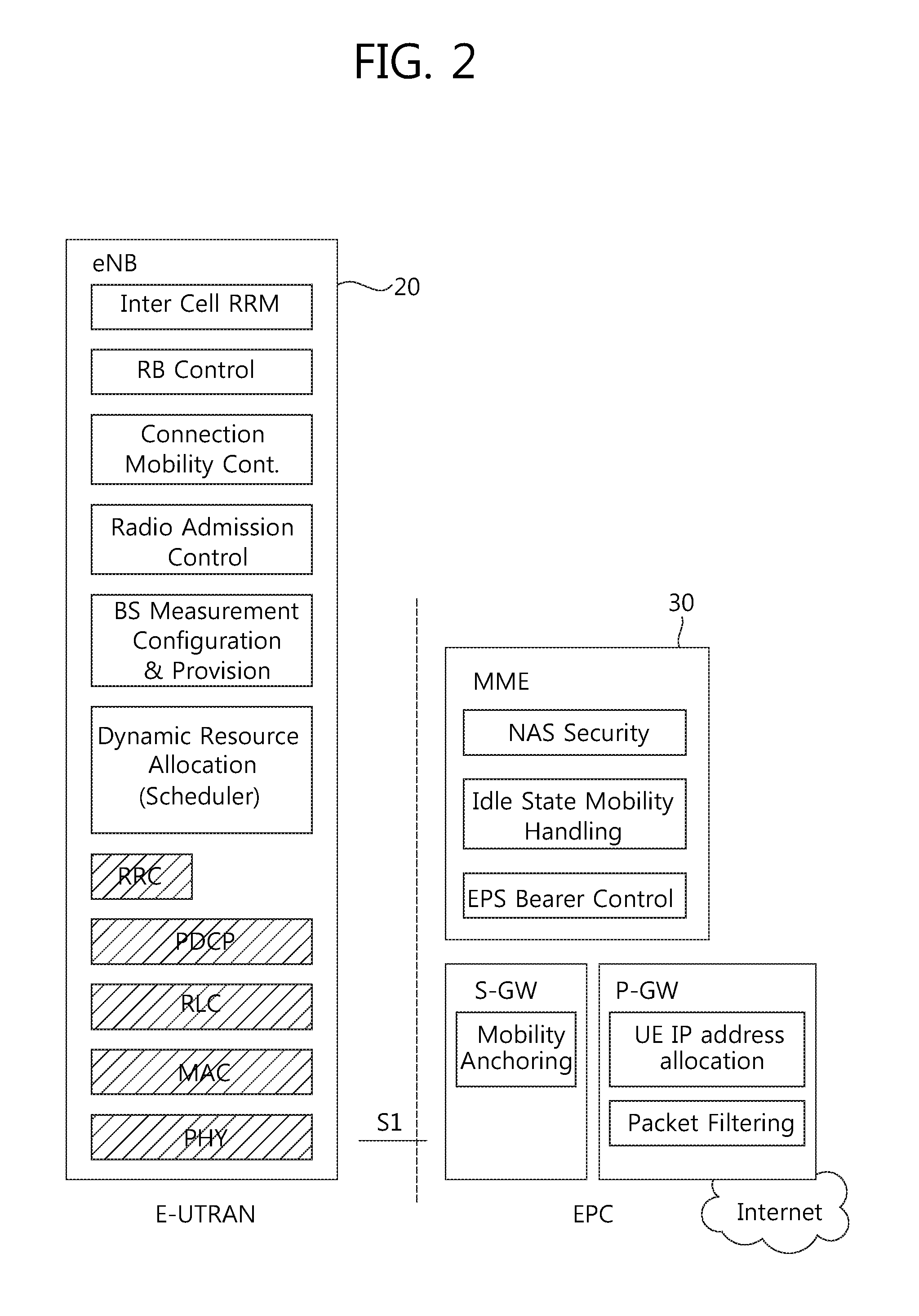 Method and apparatus for indicating change of coverage enhancement mode in wireless communication system