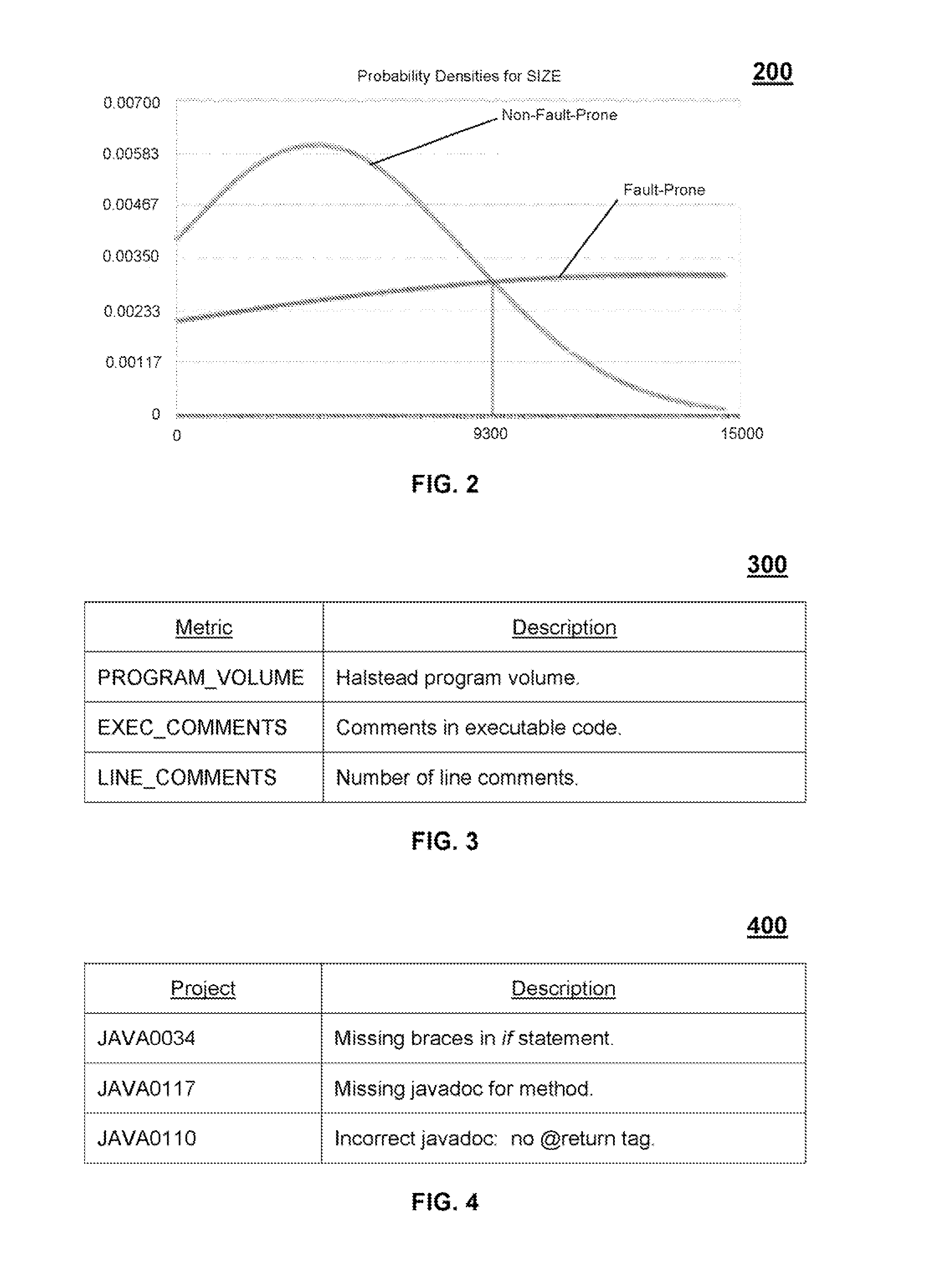 Methods and systems for generating software quality index