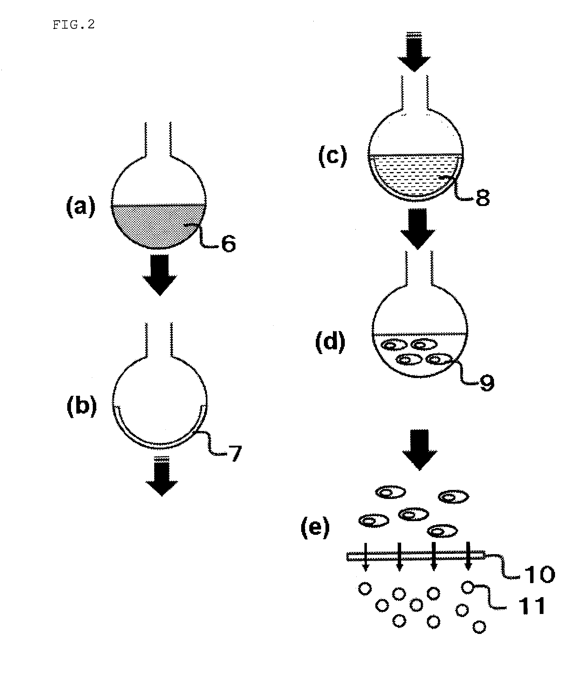 Liposome composition, its production process, and method for analyzing analyte using the same
