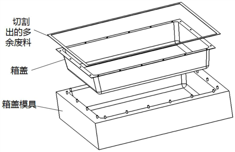 Power battery system composite material box cover and manufacturing method thereof