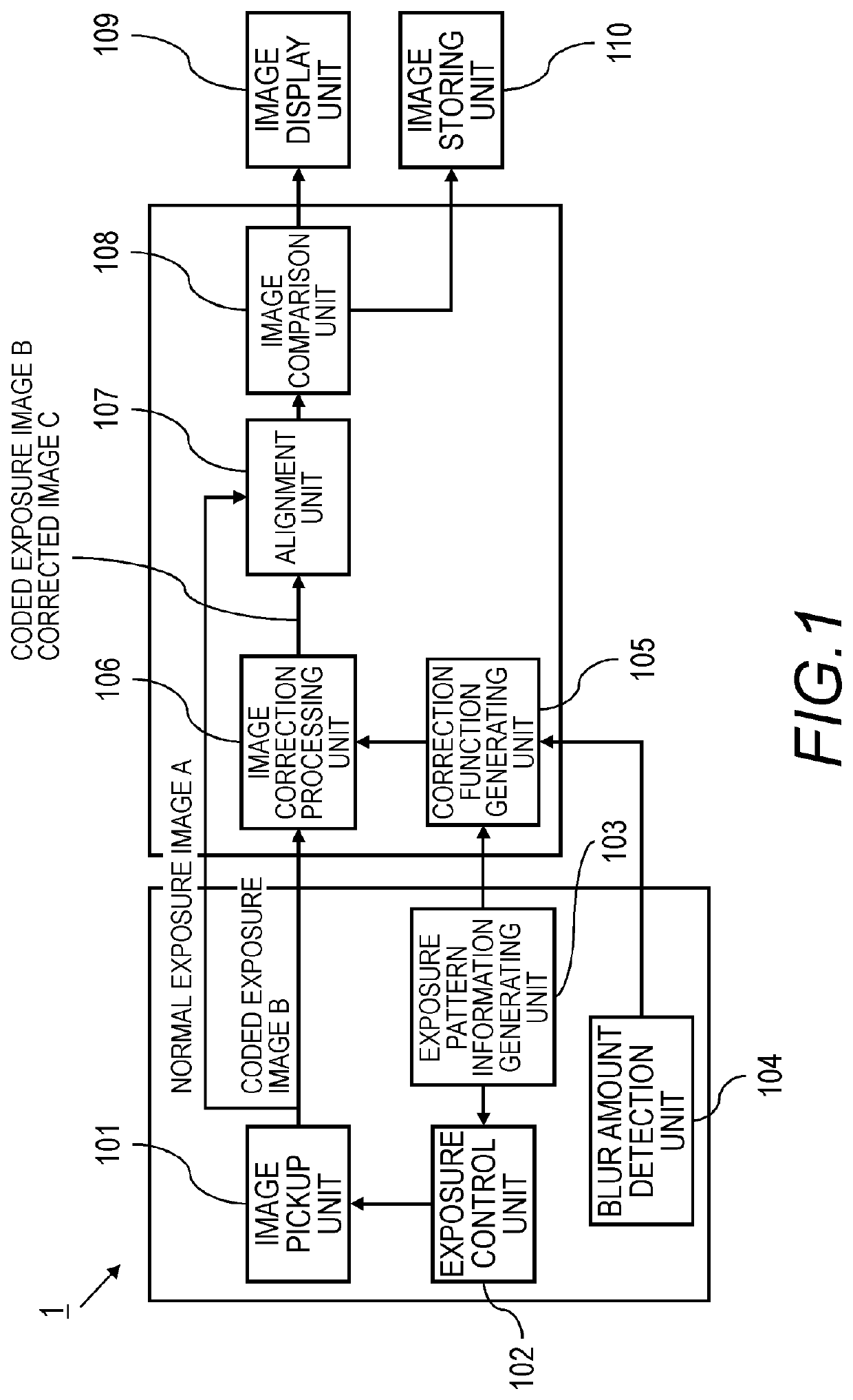 Image processing apparatus, image pickup system and moving apparatus