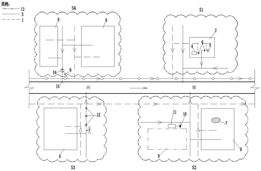 Method for controlling overflow pollution of urban rainwater system in high-density built-up area