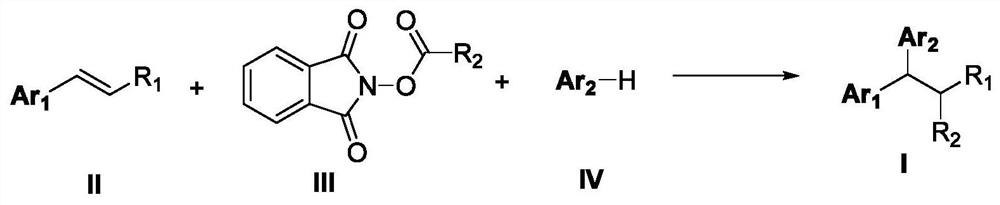 A kind of preparation method of 1,1-diaryl alkane derivative