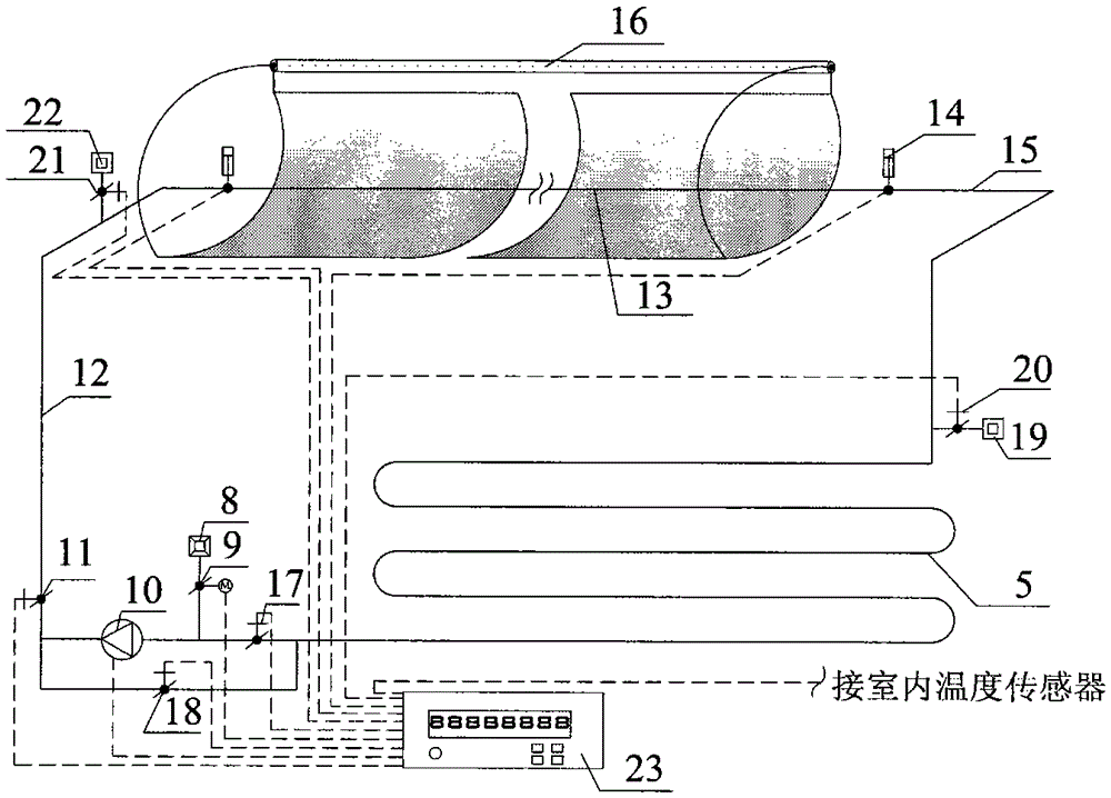 Active and passive collaborative heat storage wall heating system for solar greenhouse