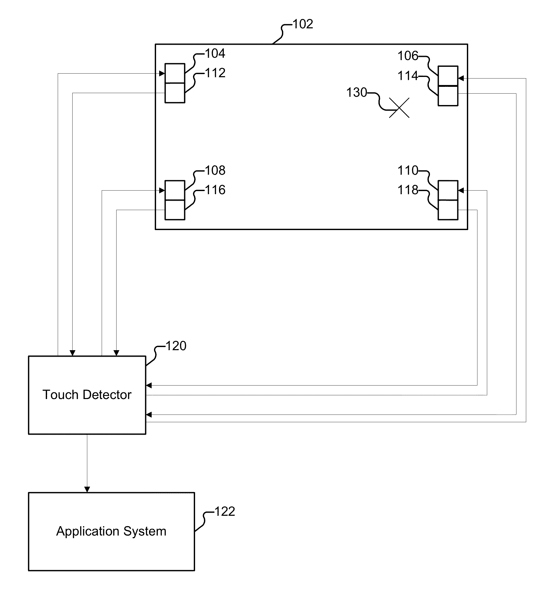 User interface interaction using touch input force