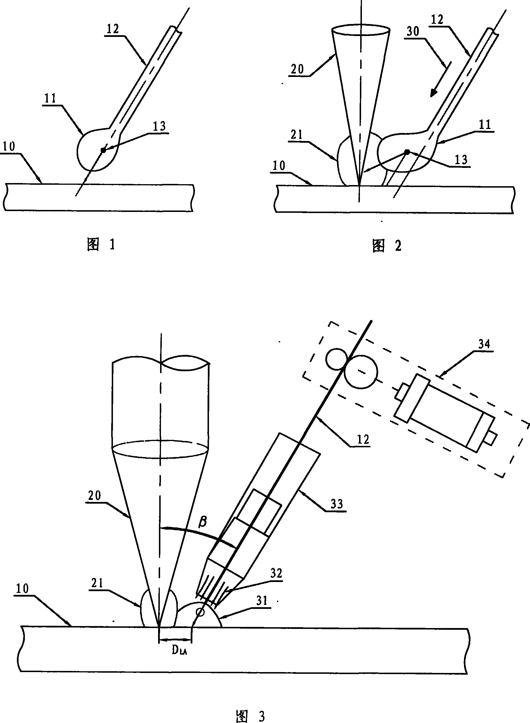 Middle and small power laser GMA electrical arc compound welding method appending with mechanical force