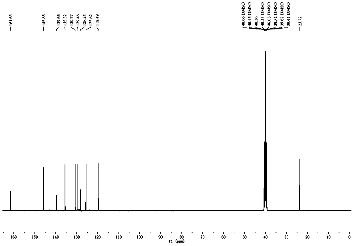 A fluorescent probe for distinguishing dead/living cells and its synthesis method and application