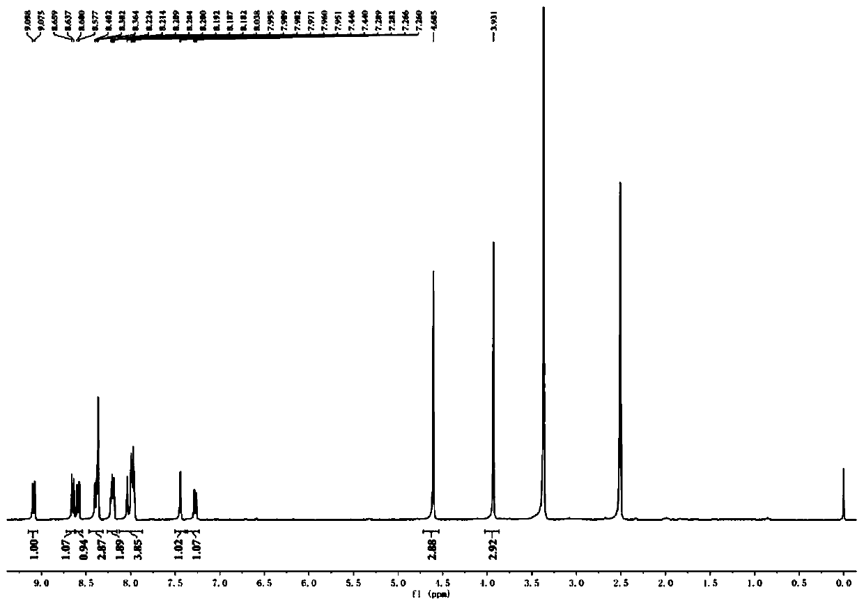 A fluorescent probe for distinguishing dead/living cells and its synthesis method and application