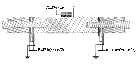 Alternating force based linear ultrasonic motor