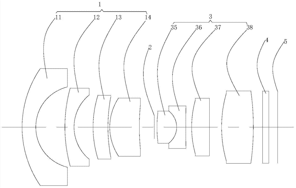 A High Image Quality Optical Imaging Lens for UAV Aerial Photography