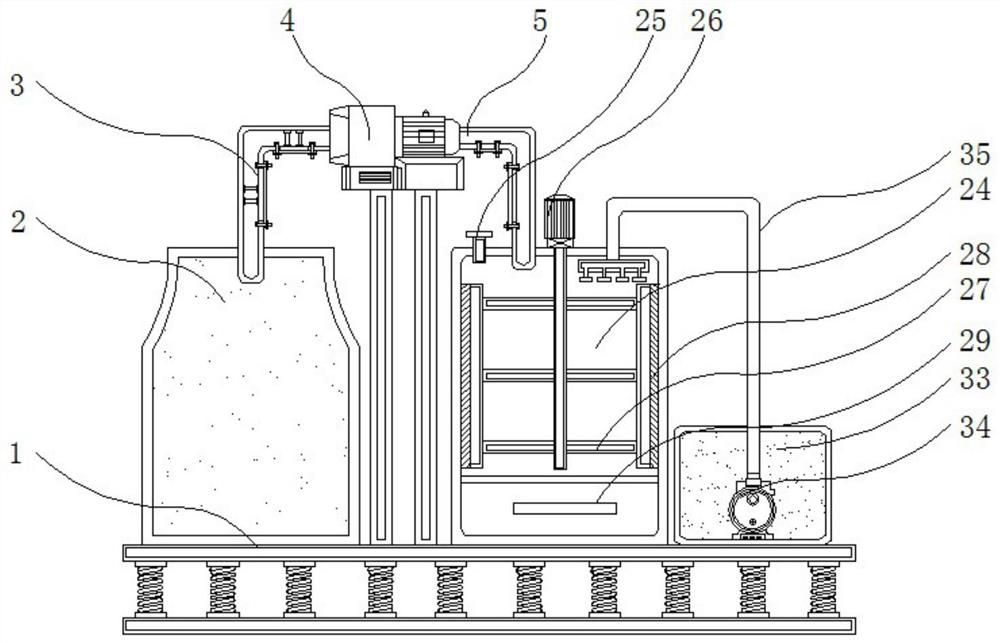 A desulfurization and denitrification purification device for industrial boiler flue gas separation in coal power plants