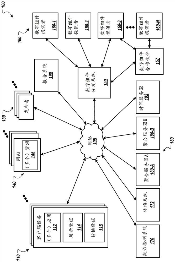 Generating sequence of network data while preventing acquisition or manipulation of temporal data