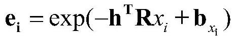 A Distributed Retrieval Repository Selection Method Based on Variational Autoencoder